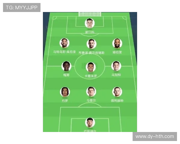 曼联新赛季阵容解析与战术布局如何应对英超强敌挑战