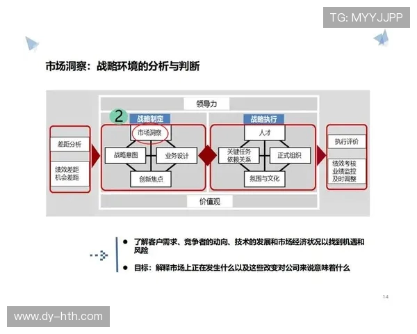 从AL到CFO角色演变探析企业战略与财务领导力转型