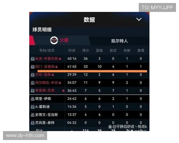 比赛激烈进程回顾：球队之间的比分较量与关键时刻解析