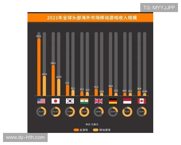 电子竞技的未来发展趋势与全球化影响探索 电子竞技的未来发展趋势与全球化影响探索