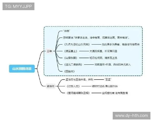宿茂臻的文学创作与思想探索：从传统诗词到现代散文的演变与影响
