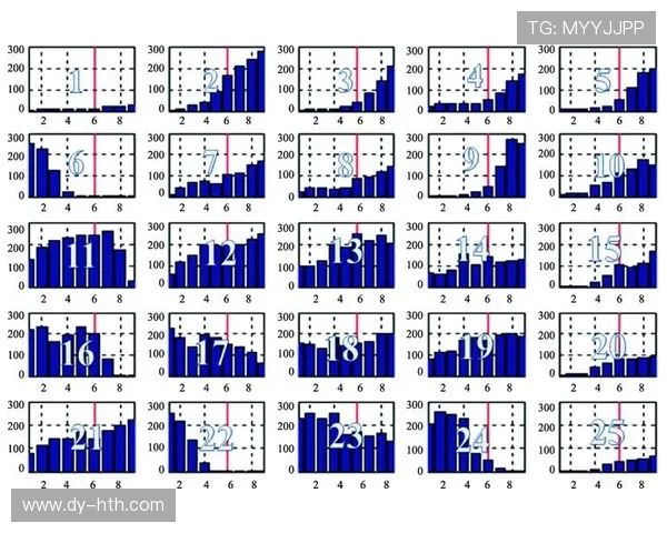 武汉街舞队灵活性表现的数据分析及其对舞蹈技巧提升的影响探讨