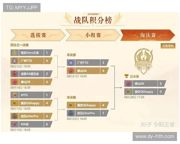 王者荣耀战术解析JDG战队包夹体系的运用与策略探讨